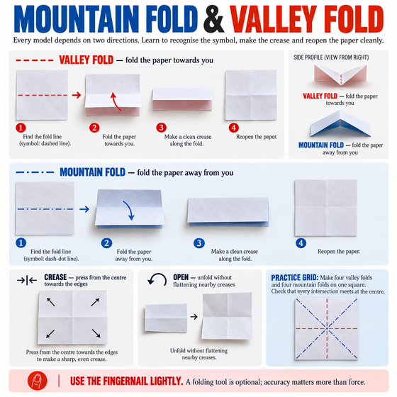 A sample page from First Folds, Clear Forms.